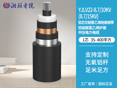 電線電纜知識點總結！這些你都了解嗎？